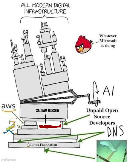 Internet Router Shit Have you ever heard of the shitty Internet tragedy? - 9GAG