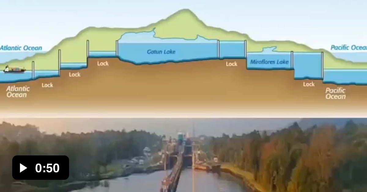 Ship Crossing The Panama Canal 9GAG