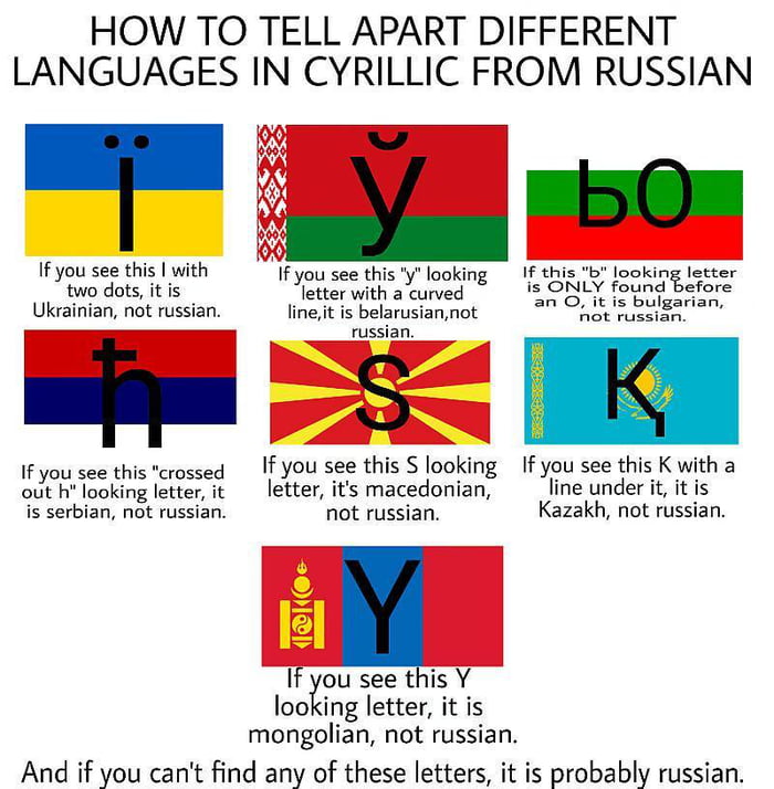 A cool guide to identifying Cyrillic alphabets - 9GAG