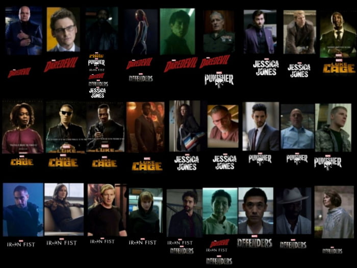 Marvel Netflix Villains Officially Ranked vrogue.co