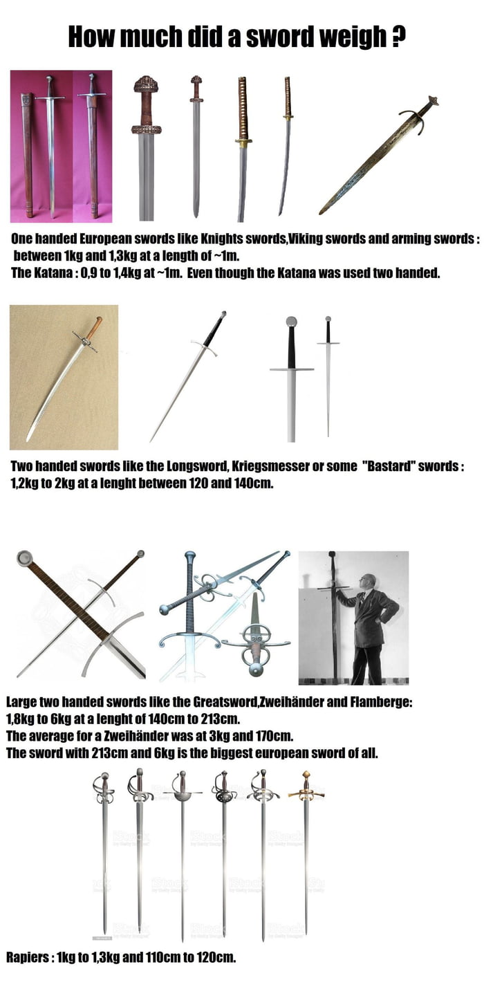 medieval-longsword