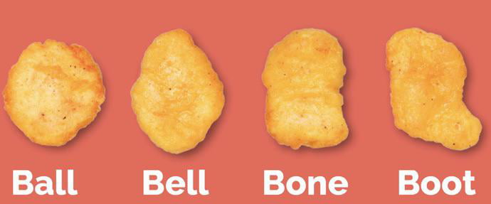 Screw Zodiac Signs What’s Your Favorite Mcdonalds Chicken Nugget Shape 