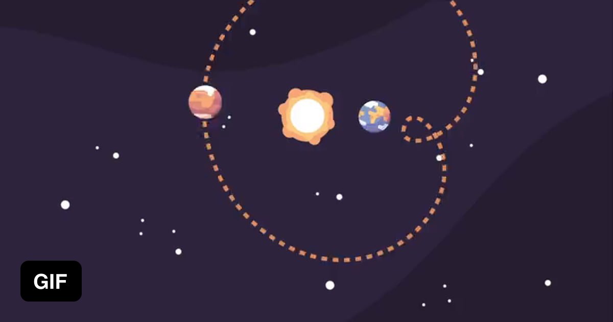 An animation showing the apparent retrograde motion of Mars seen from ...