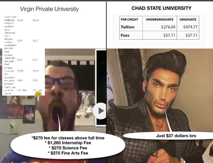 Virgin private university vs Chad State University - 9GAG
