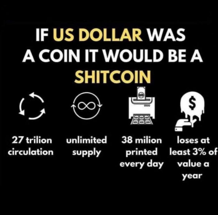 Shit coin