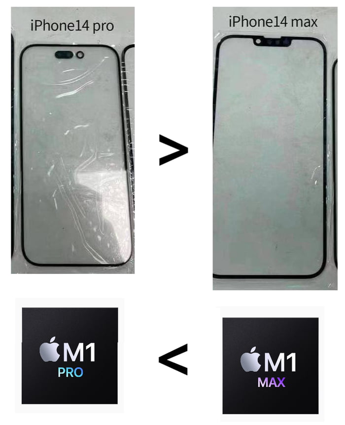 Apple struggles with naming.. - 9GAG
