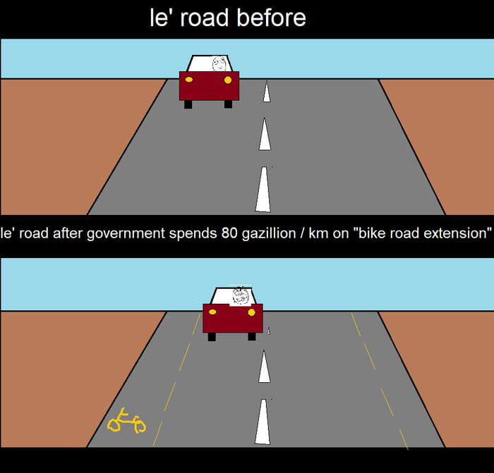 It's evolving, but backwards - 9GAG