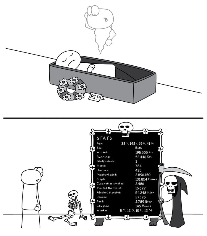 After Life Stats 9GAG