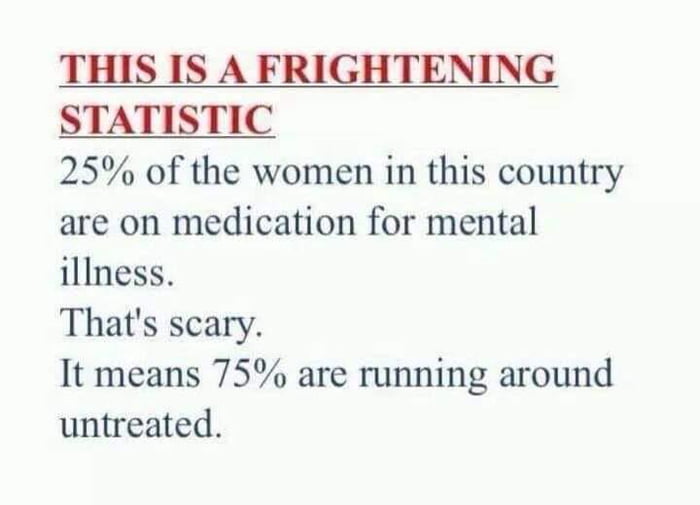 Sad Stats 9GAG