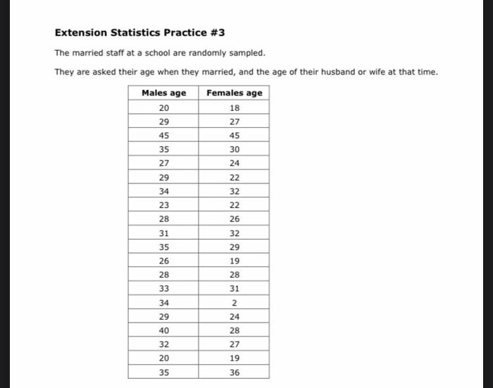 this-math-work-which-was-under-the-trig-section-says-a-2-year-old-got