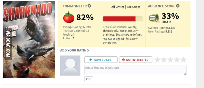 Rotten Tomatoes - 9GAG