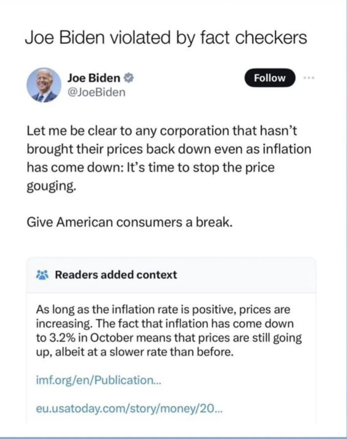 Do People Really Believe Inflation Has Stopped? - 9GAG