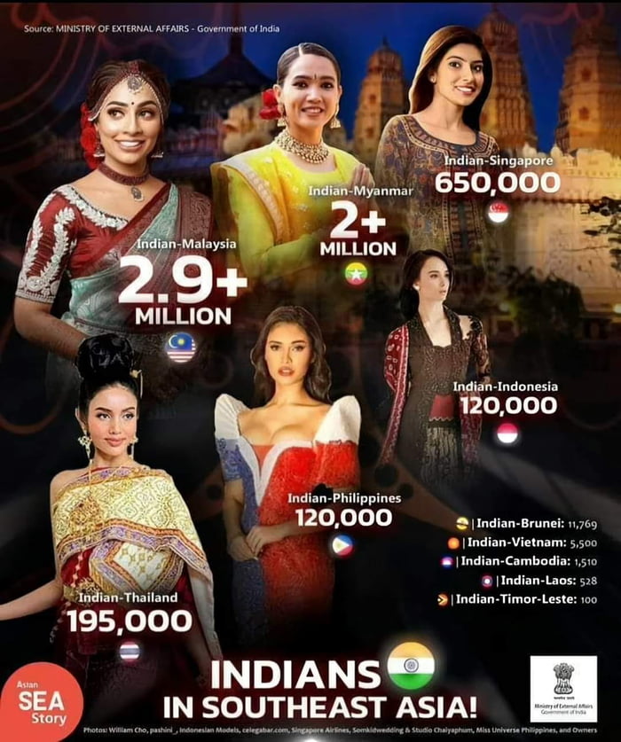 Habis inggris dijajah sama india bangla dan sebagainya 9gag