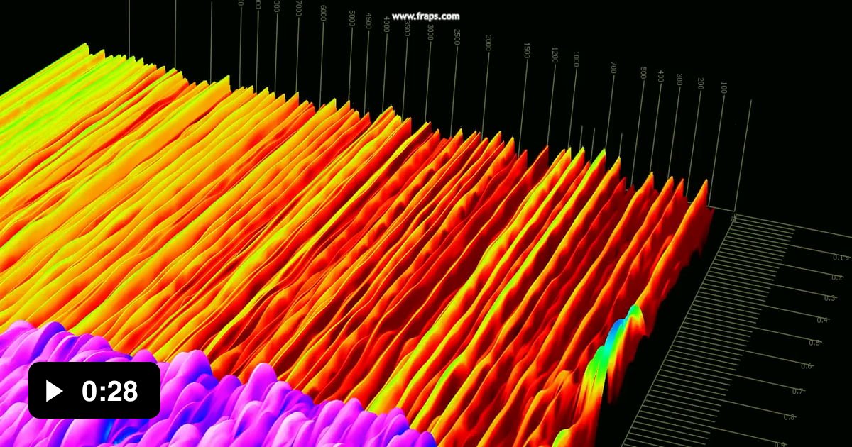 Dial Up Modem Handshake Sound 9GAG
