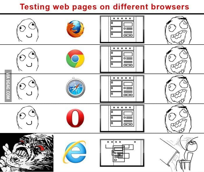 As a web developer this really annoys me! - 9GAG