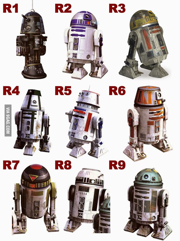 Latest R Series R series - 9GAG