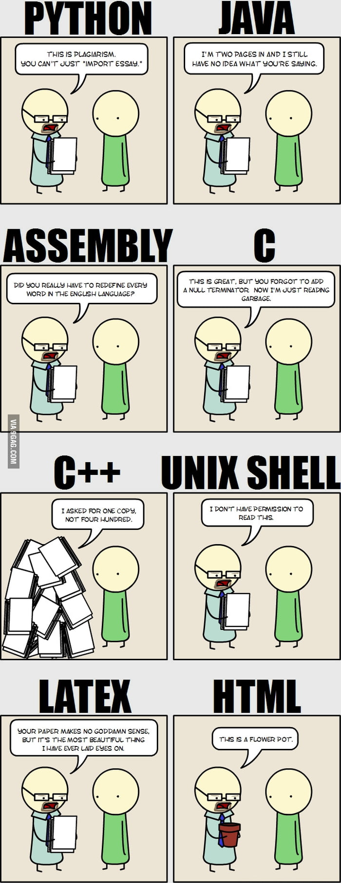 After all the programming language threads I decided to post this. - 9GAG