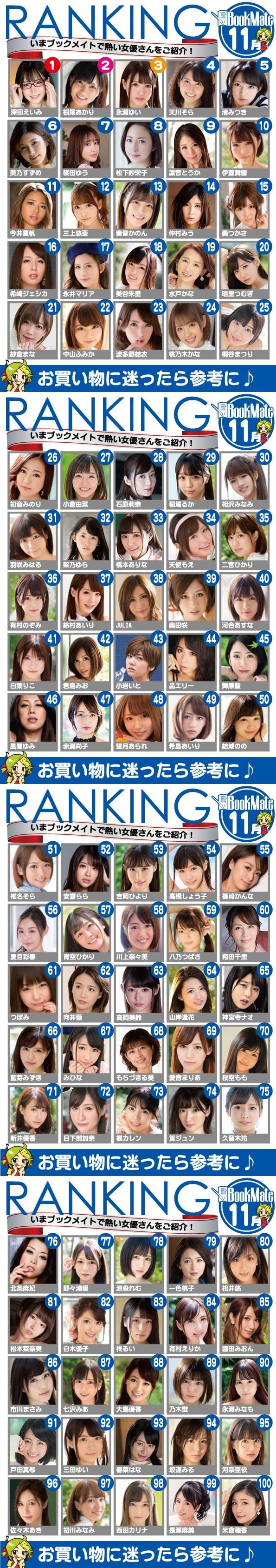 Jav Idol List