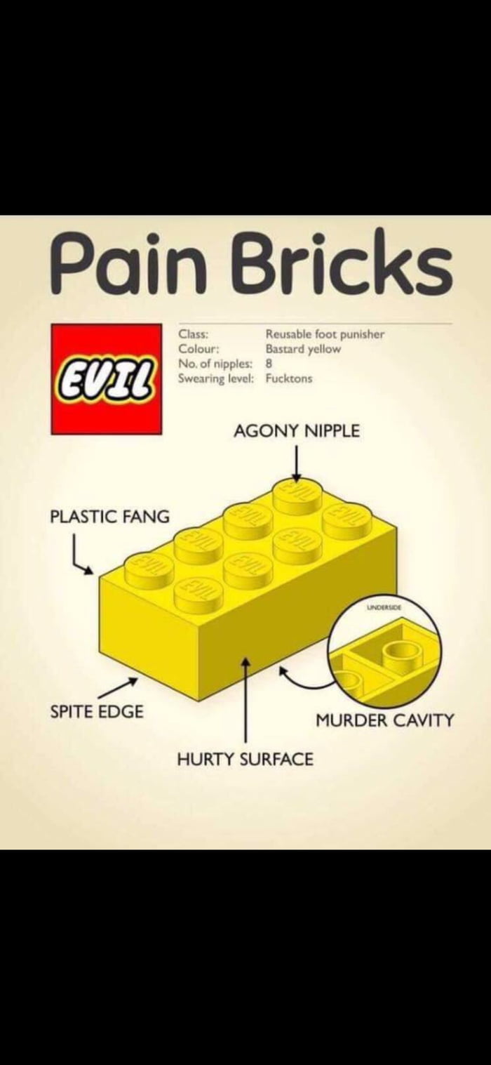 The Anatomy Of A Lego Brick 9gag 0682