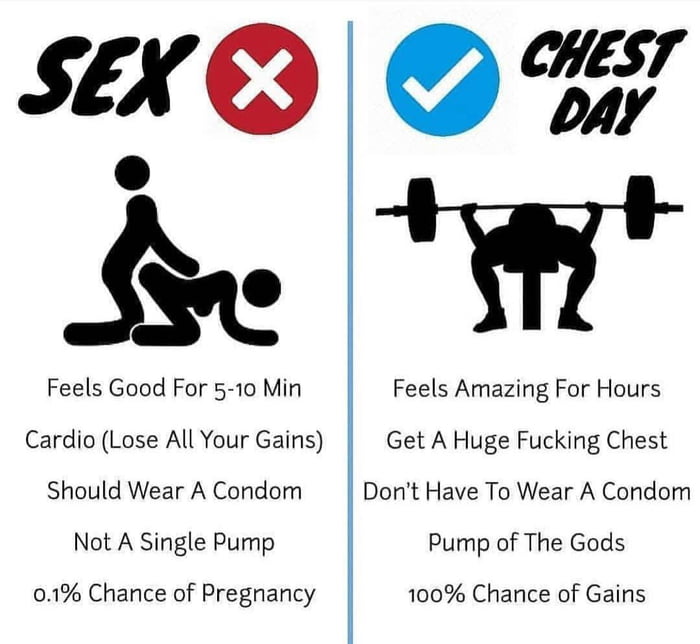 Sex Or Working Out 9gag 