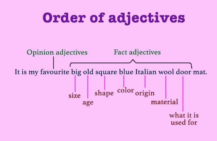 Order Of Adjectives 9GAG