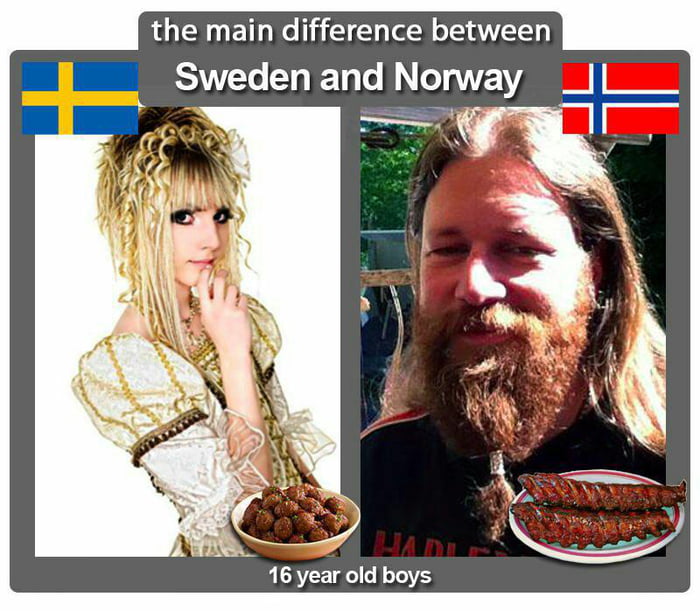 Скачай это бесплатное Фото на тему Norway men и открой