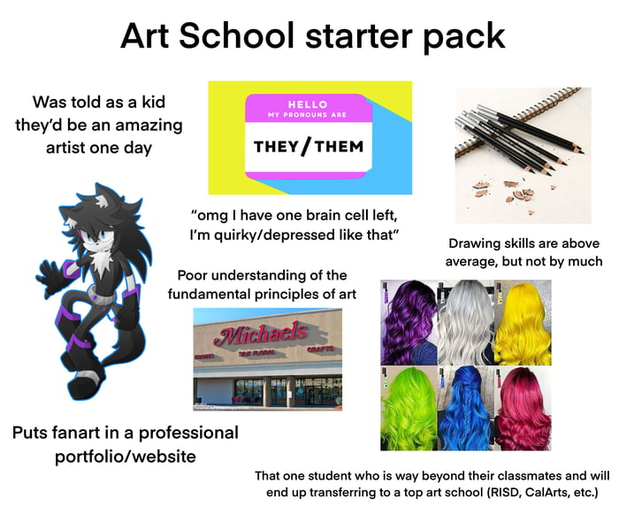 Art college starter pack - 9GAG