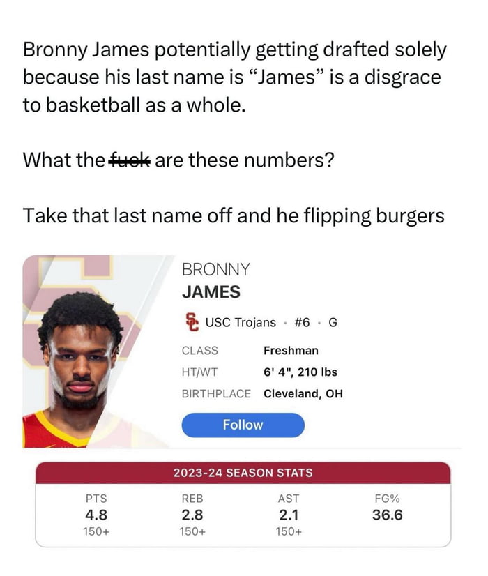 Lebron James Jr How Will This Guy Fare In The NBA 9GAG