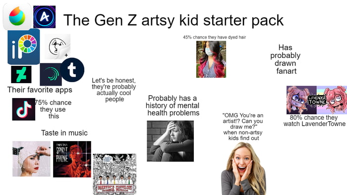The Gen Z artsy kid starter pack - 9GAG