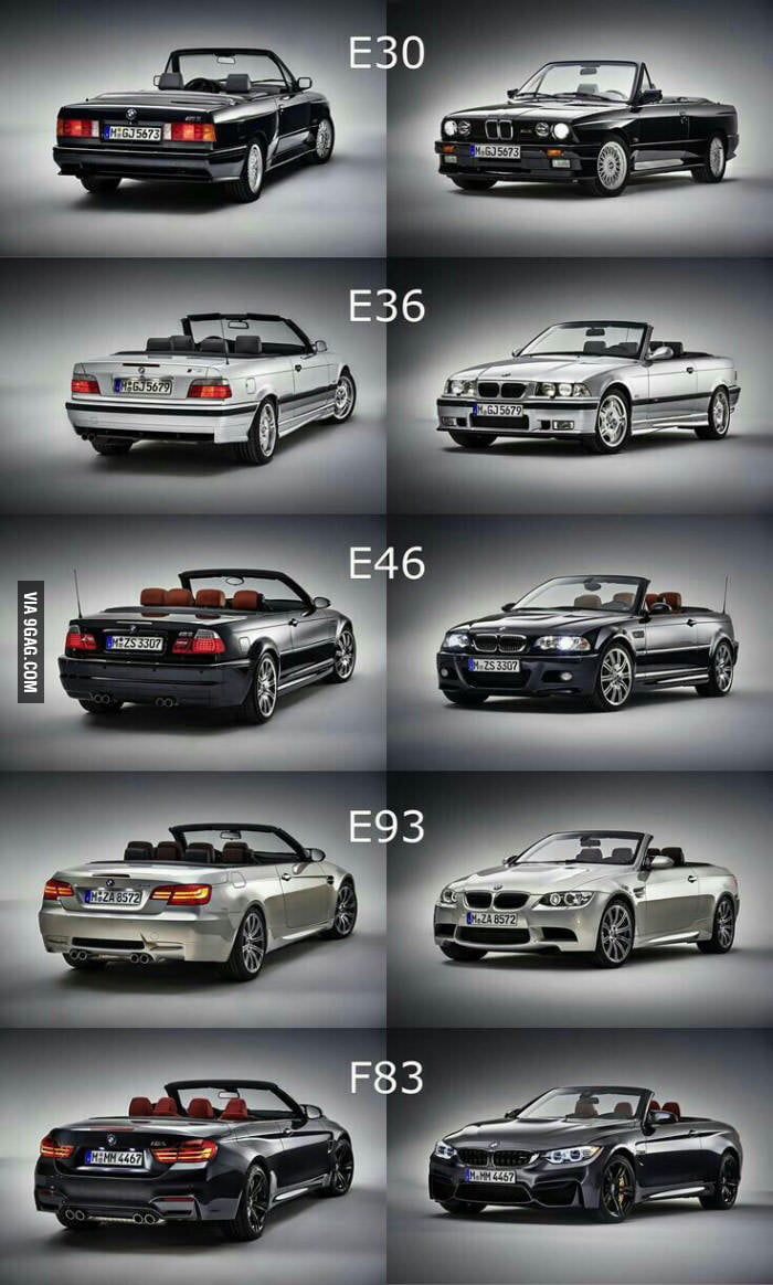 Bmw 3 Series Through The Years 9gag