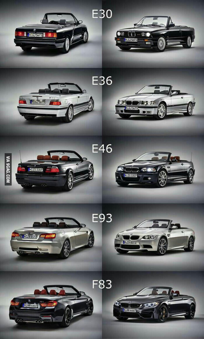 BMW 3 Series Through The Years 9GAG