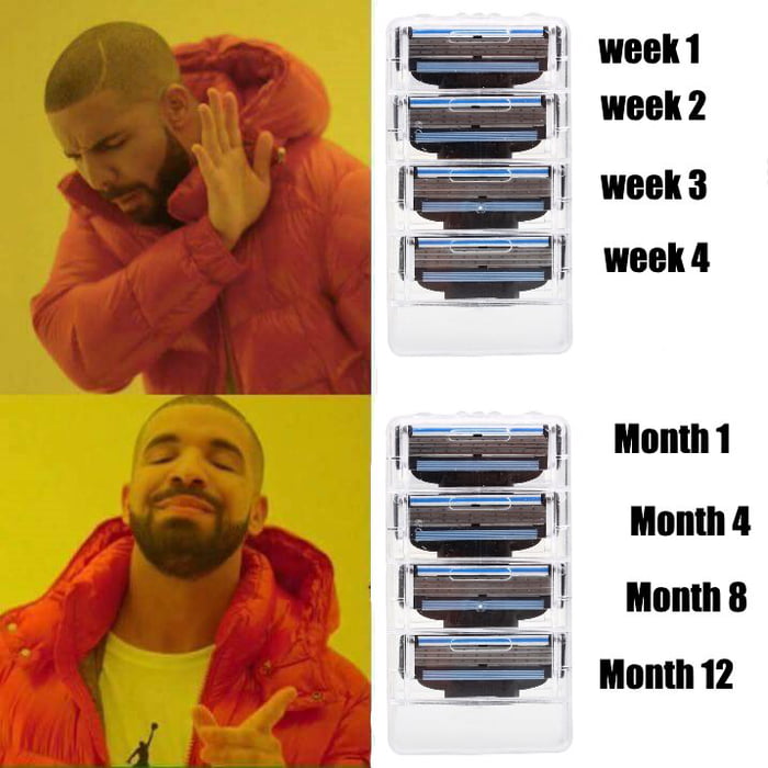 Multiple Razorblade Meme And then buy an entire new razor that comes with a set of 4 - 9GAG
