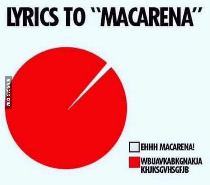 eeeh macarena - macarena fortnite