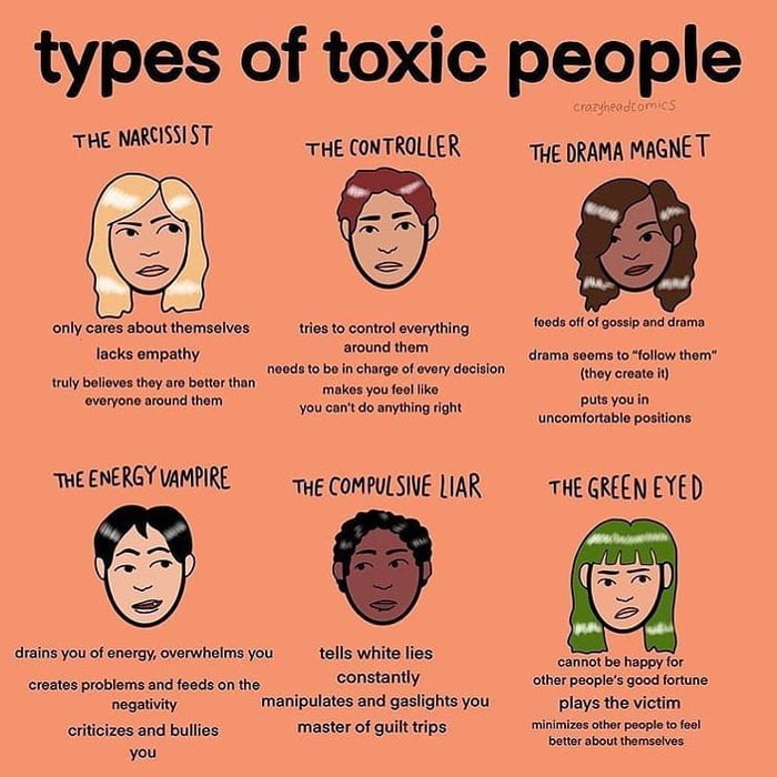 toxic trait travel