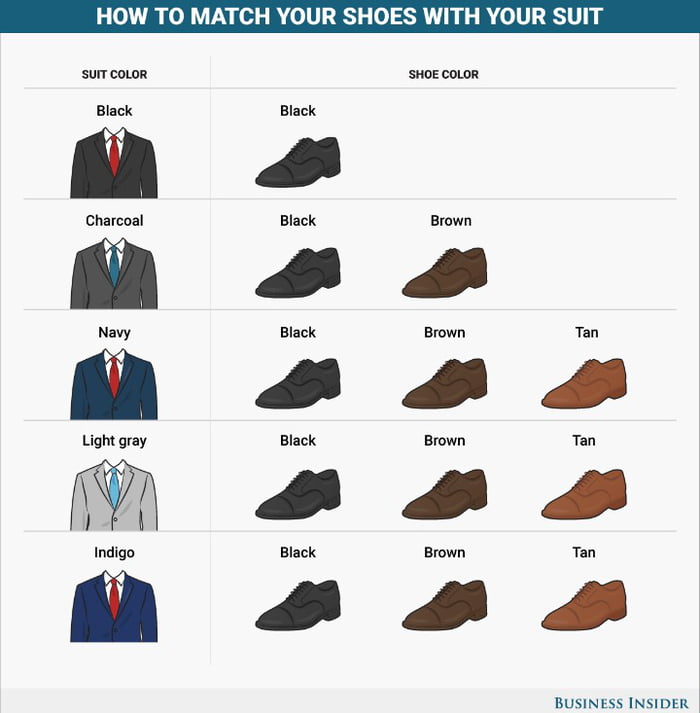 How to match your shoes with you suit - 9GAG