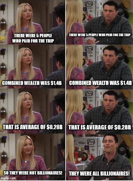 9gag in a nutshell - 9GAG