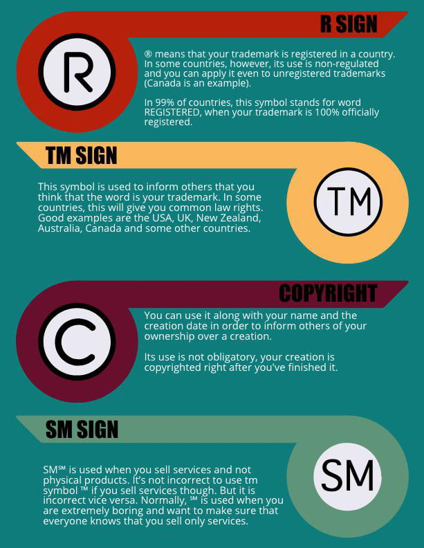 A cool guide for skid marks - 9GAG