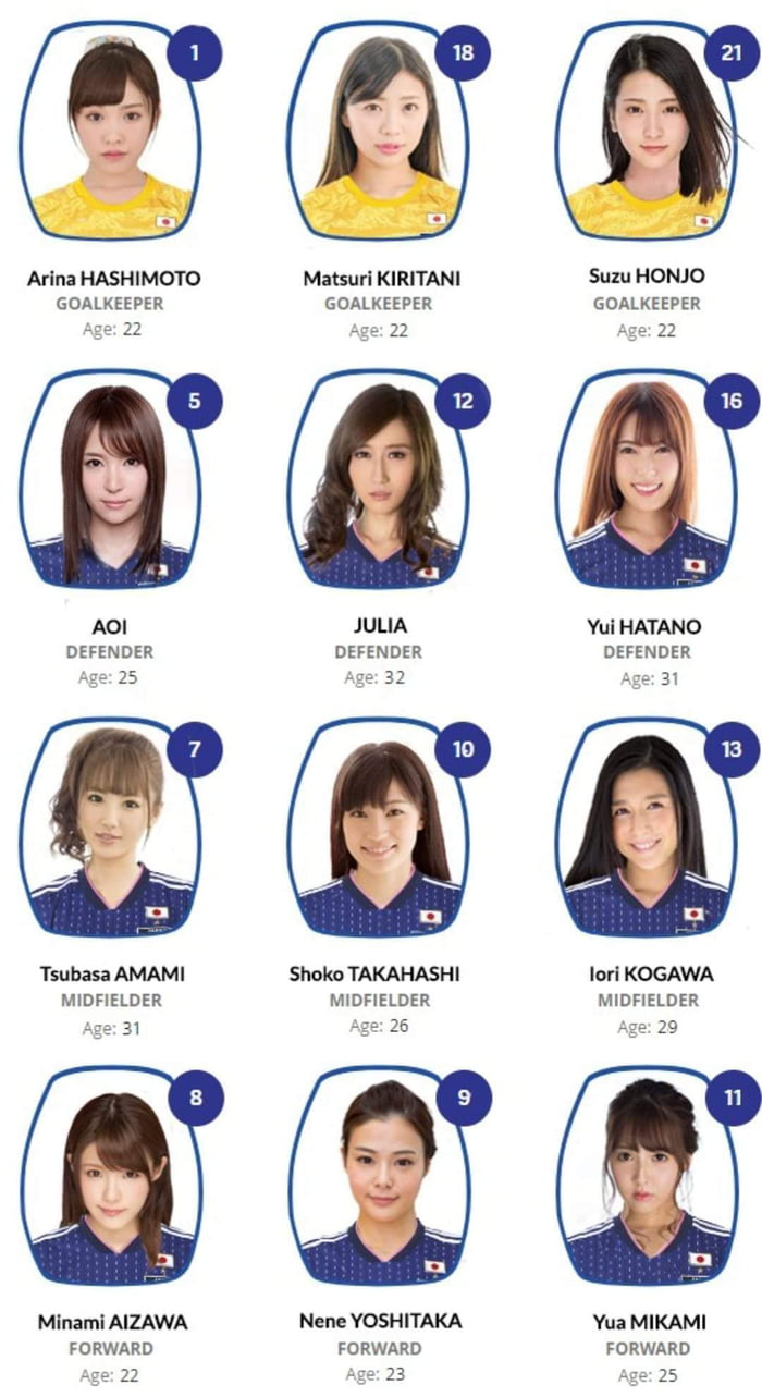 Japanese Team For World Cup 2022 9GAG japanese-team-for-world-cup-2022-9gag
