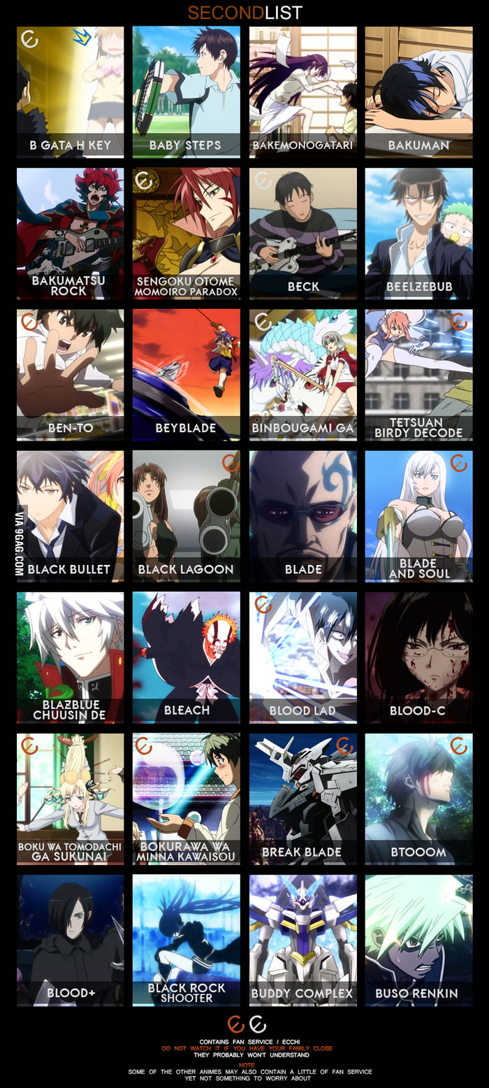 List of animes starting by B that I've watched and recommend. Hope it's  usefull for you, again. - 9GAG