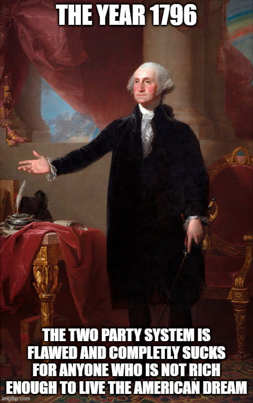 What GW Actually Said Some 200 Years Ago Converted Into Easy English 