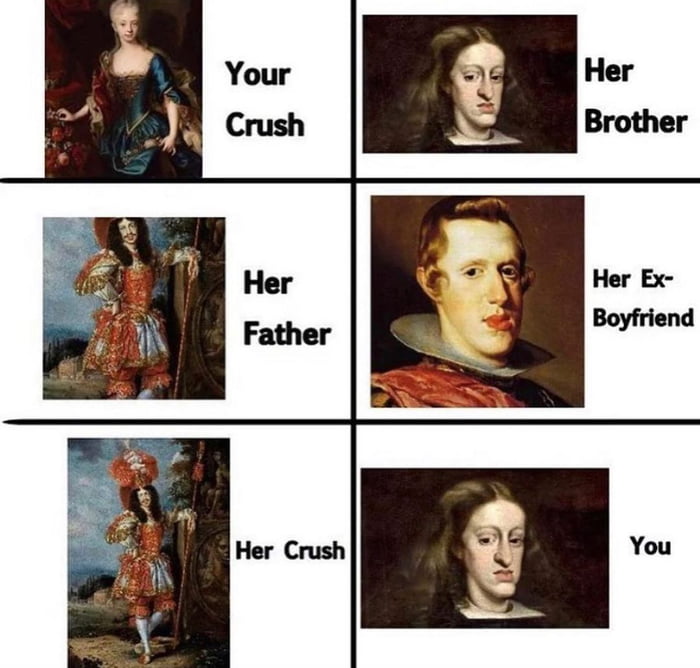 Habsburg jaw - 9GAG