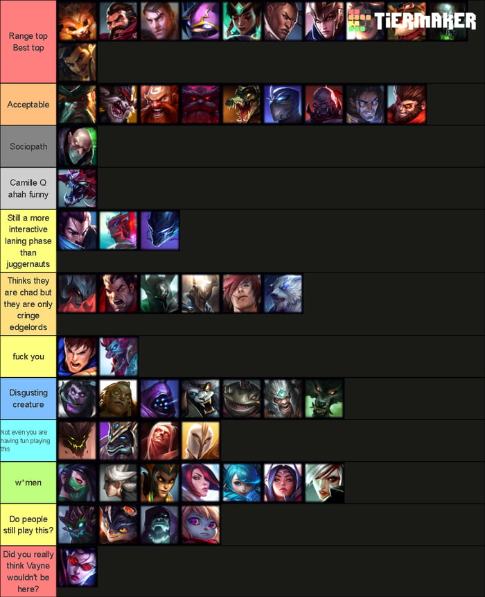 Tier List of Most One-Shottable ADCs 2.0, updated for Season 13 - 9GAG