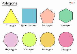 Its realpolygon hours (which one are you?) - 9GAG