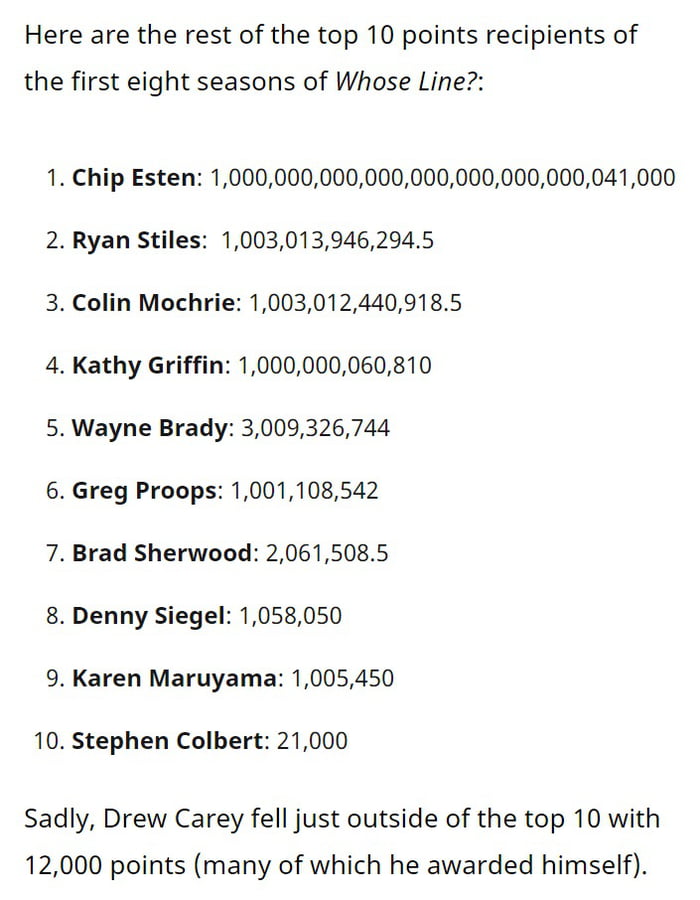 The points don't matter, right? 9GAG