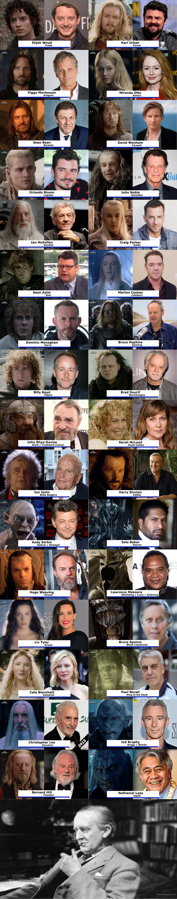 Lord Of The Rings Cast: Then And Now!