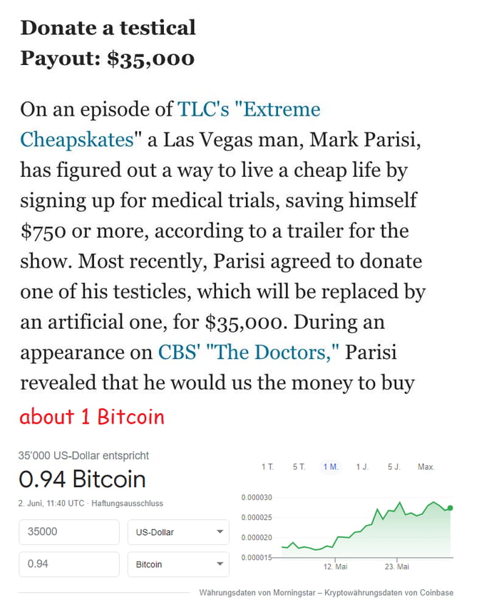 btc 10000 eat left testicle