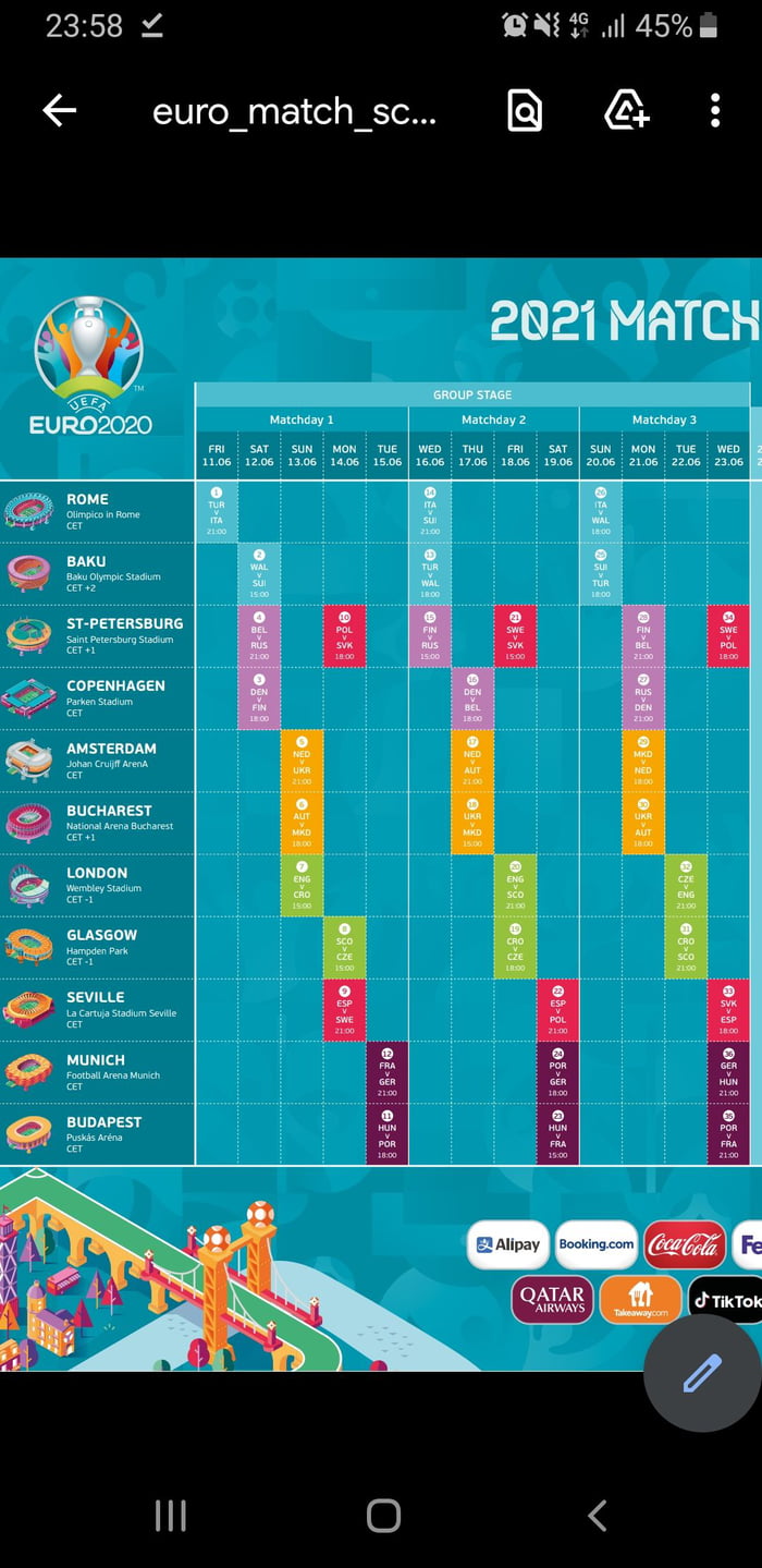 why-is-italy-england-netherlands-germany-and-spain-playing-the-3