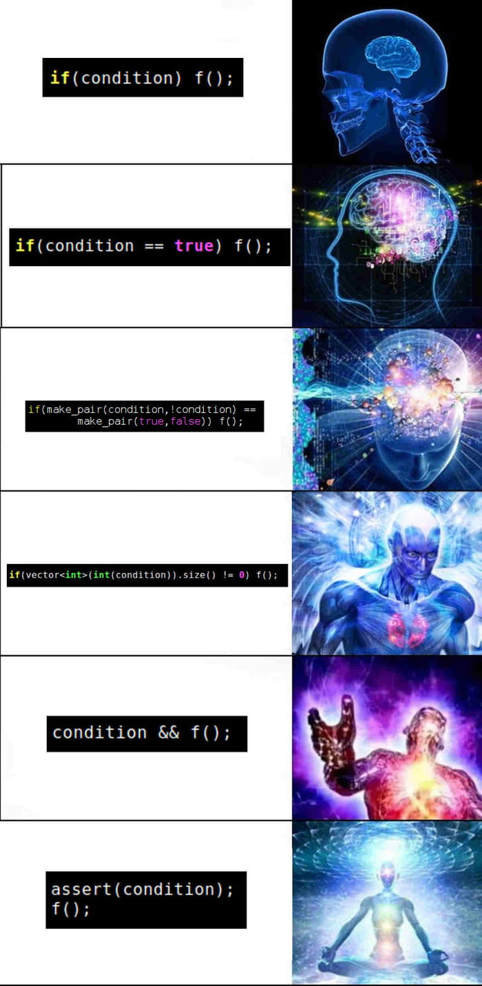 If Condition Expanding Brain Meme Done Right C Inside 9GAG