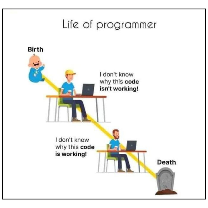 coding tutorials - 9gag Images High Quality Grahic LifeOfProgrammer - 9GAG