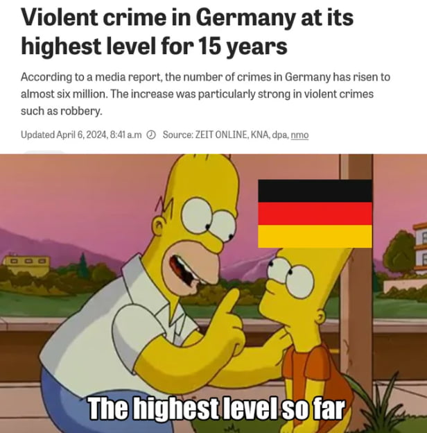 What Happened 15 Years Ago Today